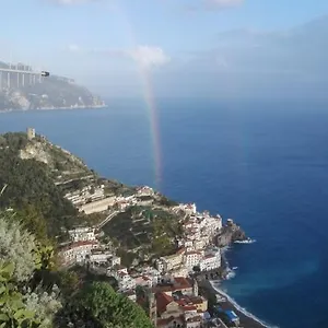 L' Ebbrezza Di Volare Amalfi